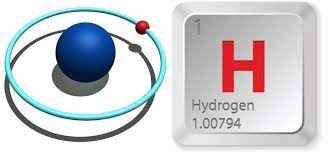 A New Year and New HVAC Horizon for Clean Hydrogen Energy